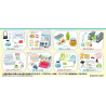 Sumikko Gurashi Sumikko Station Miniature Collection