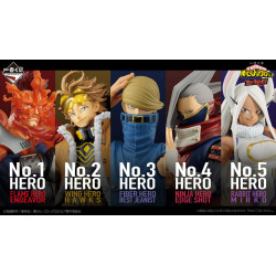 My Hero Academia ～THE TOP 5 !～ Loterie Ichiban Kuji